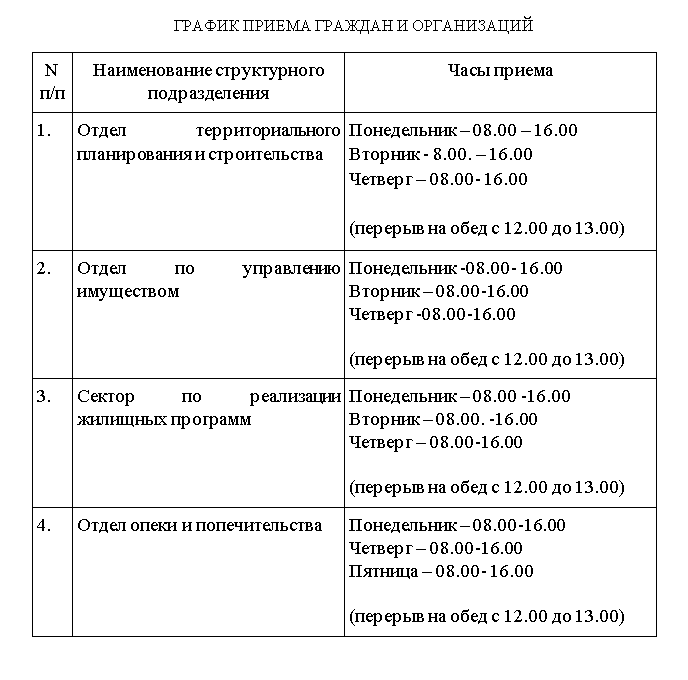 график приема граждан и организаций структурными подразделениями администрации Сысольского района.